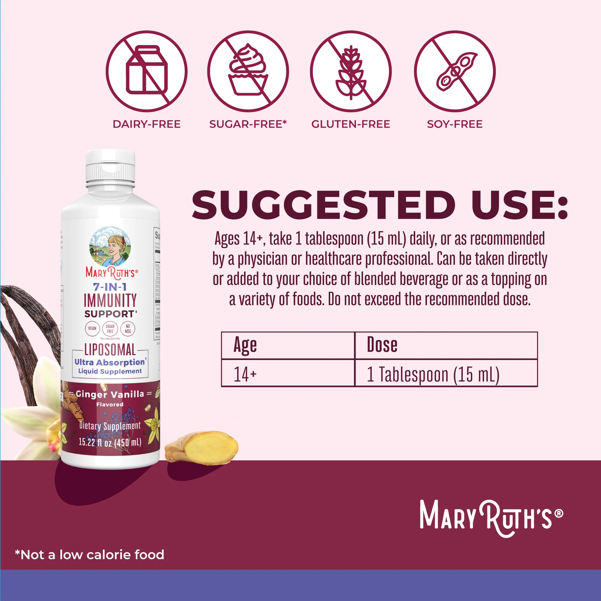 7-in-1 Immunity Support Liposomal - Image 3