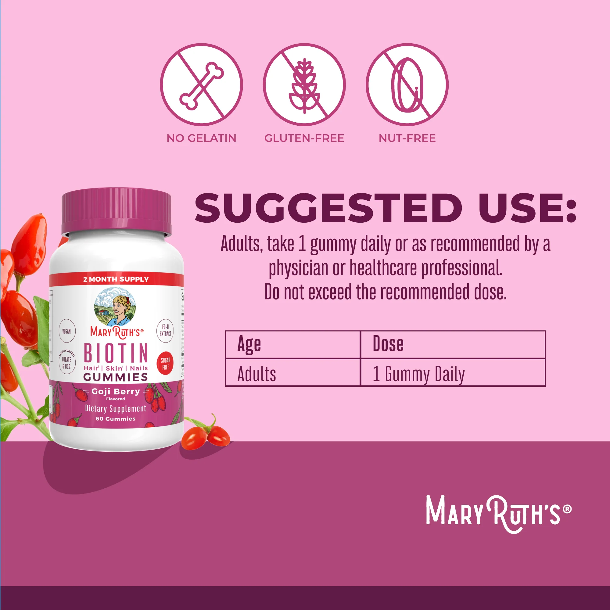 Biotin Gummies - Image 3