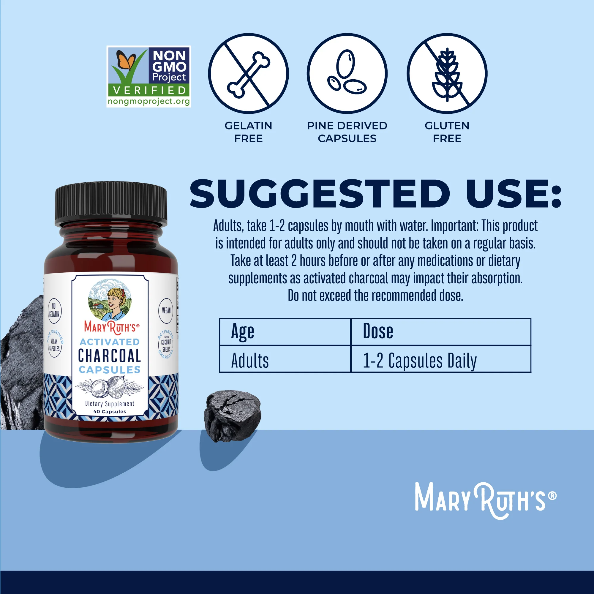 Activated Charcoal Capsules - Image 3