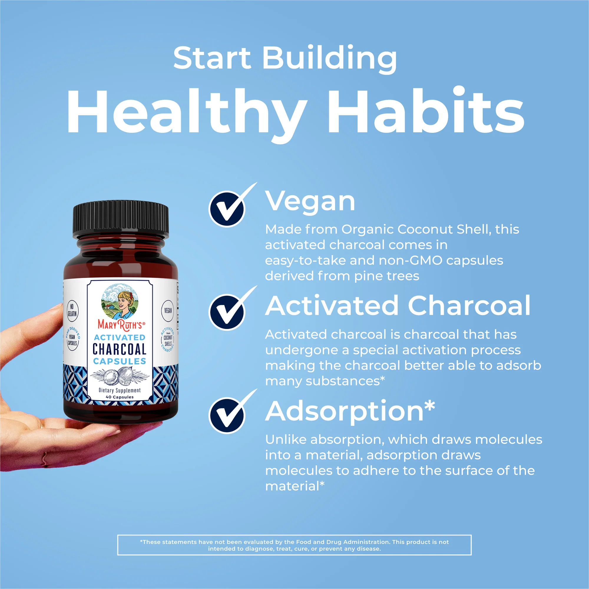 Activated Charcoal Capsules - Image 5