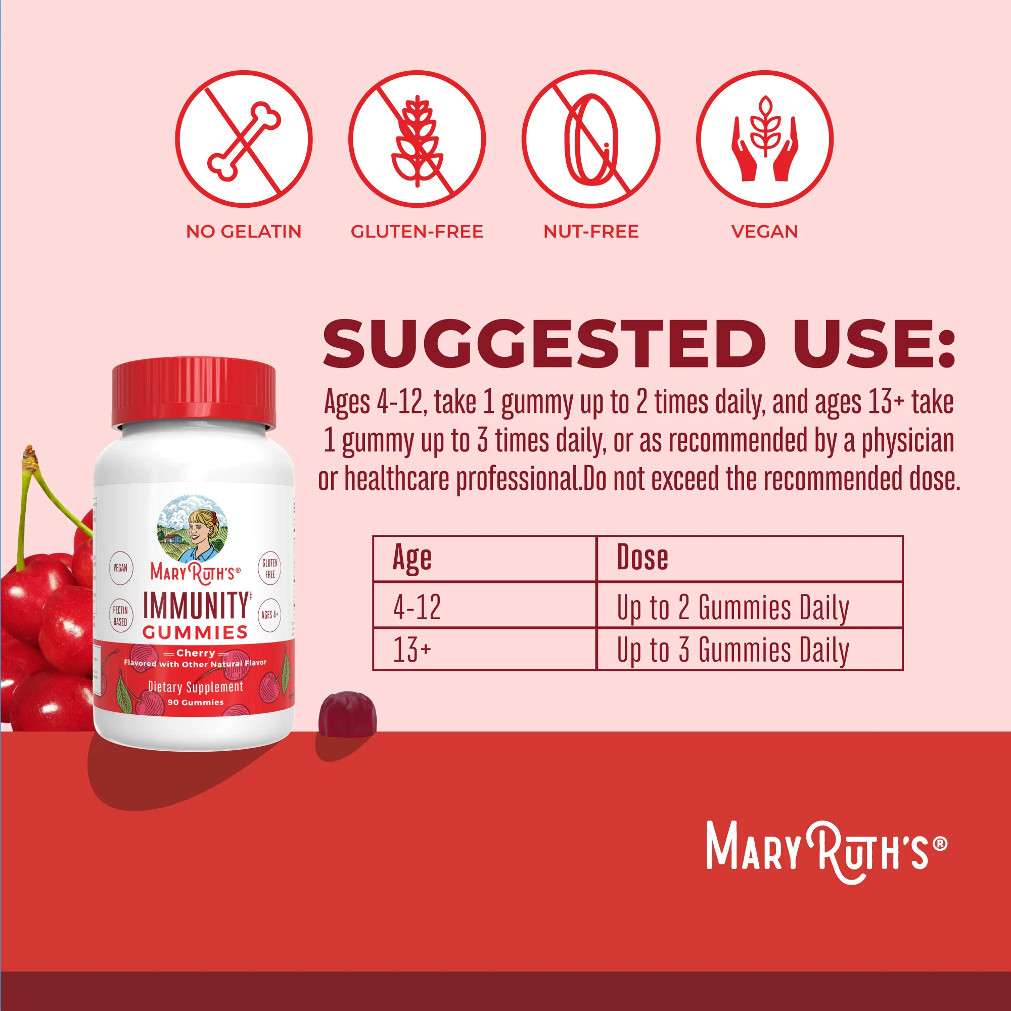 Immunity Gummies - Image 3