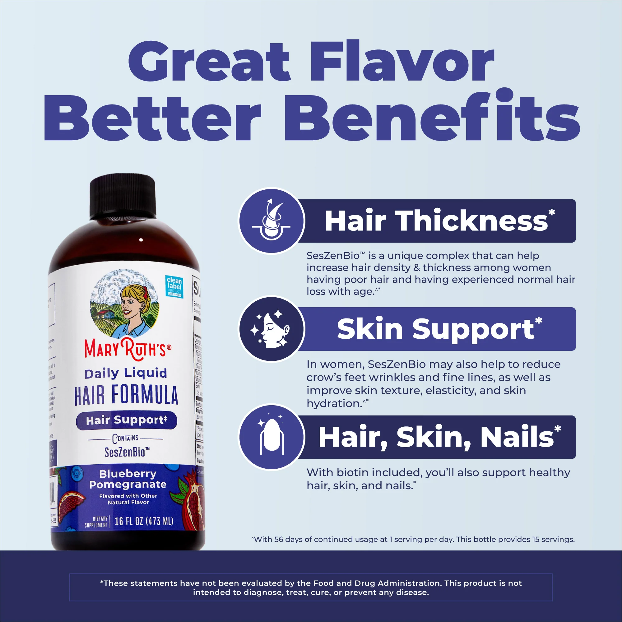 Daily Liquid Hair Formula - Image 3