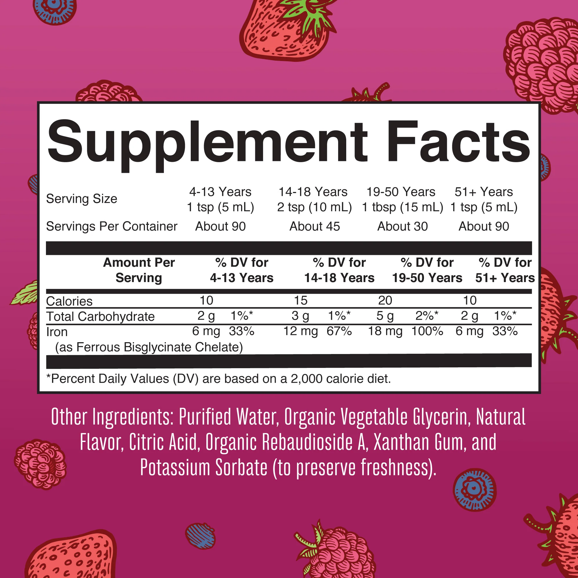 Essentials Starter Kit - Image 9