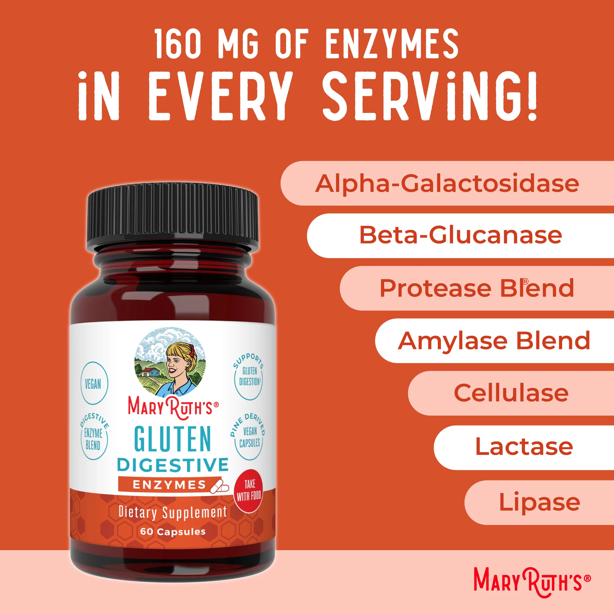 Gluten Digestive Enzymes - Image 6