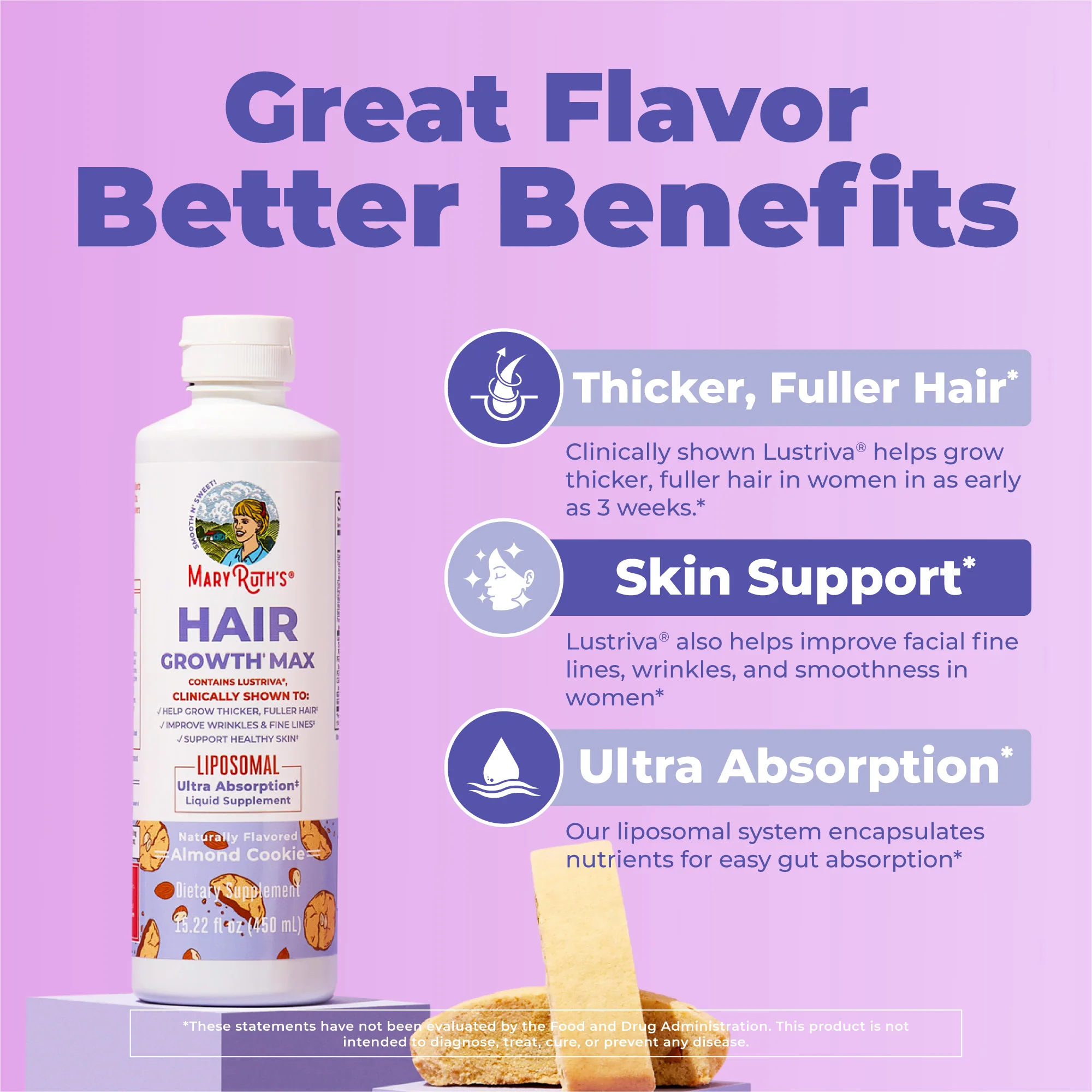Hair Growth Max Liposomal - Image 4