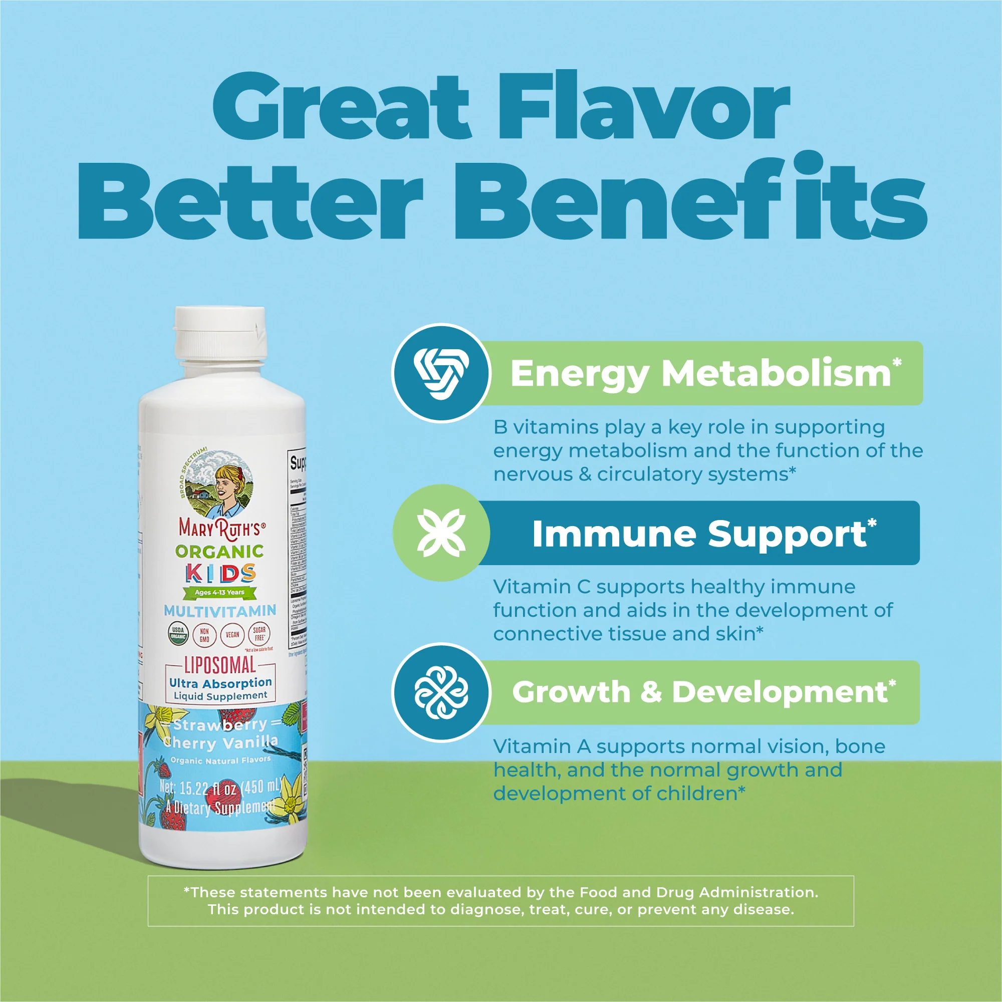 Organic Kids Multivitamin Liposomal - Image 4