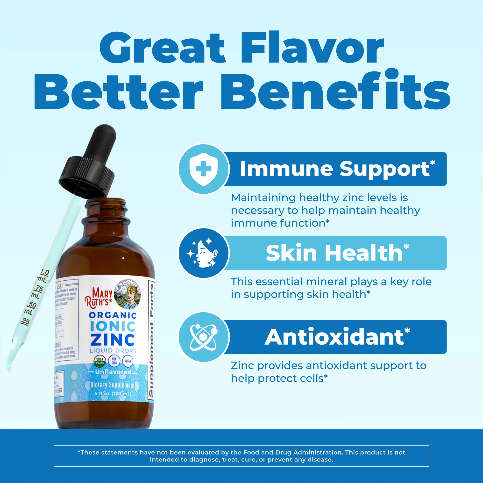 Organic Ionic Zinc Liquid Drops - Image 4