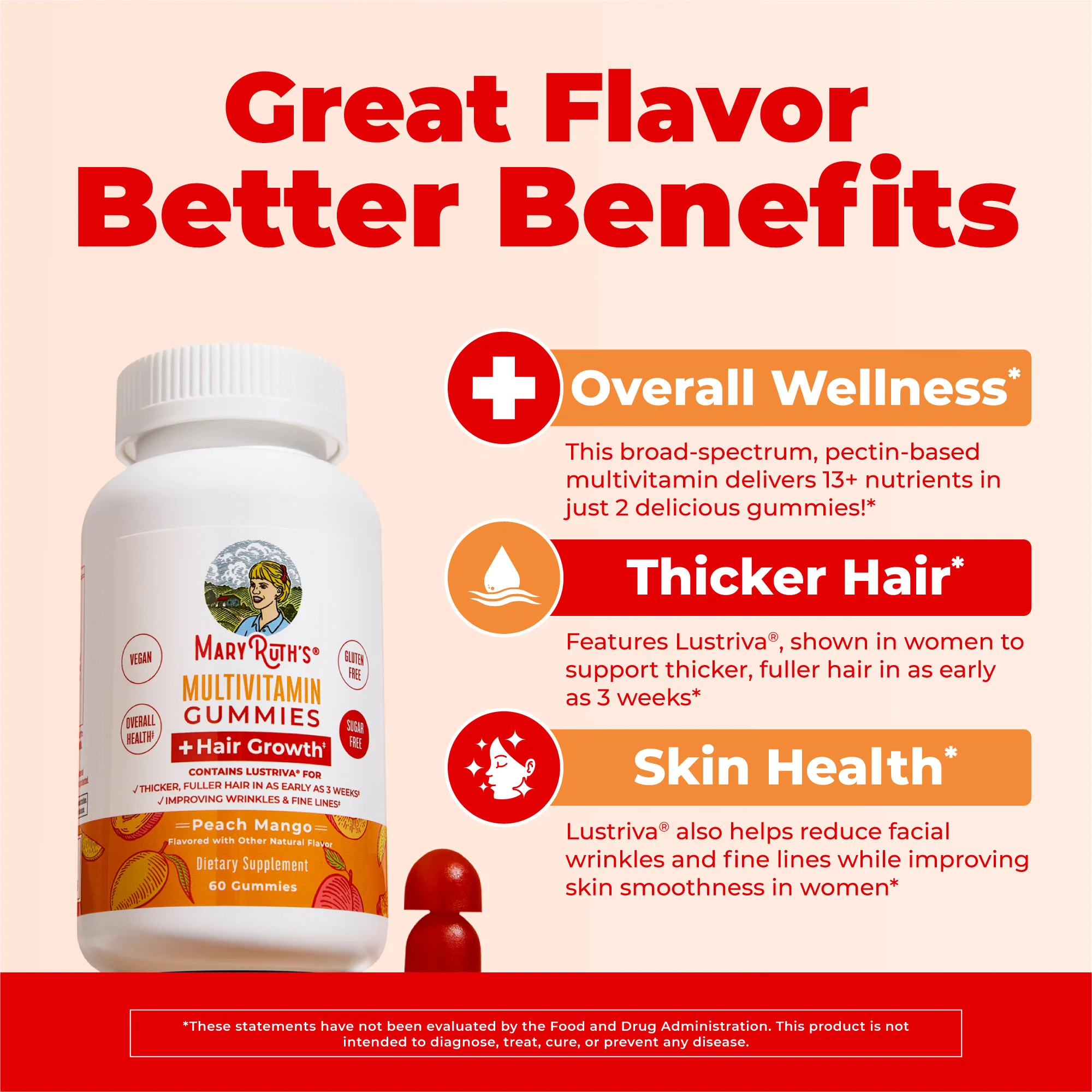 Multivitamin + Hair Growth Gummies - Image 4