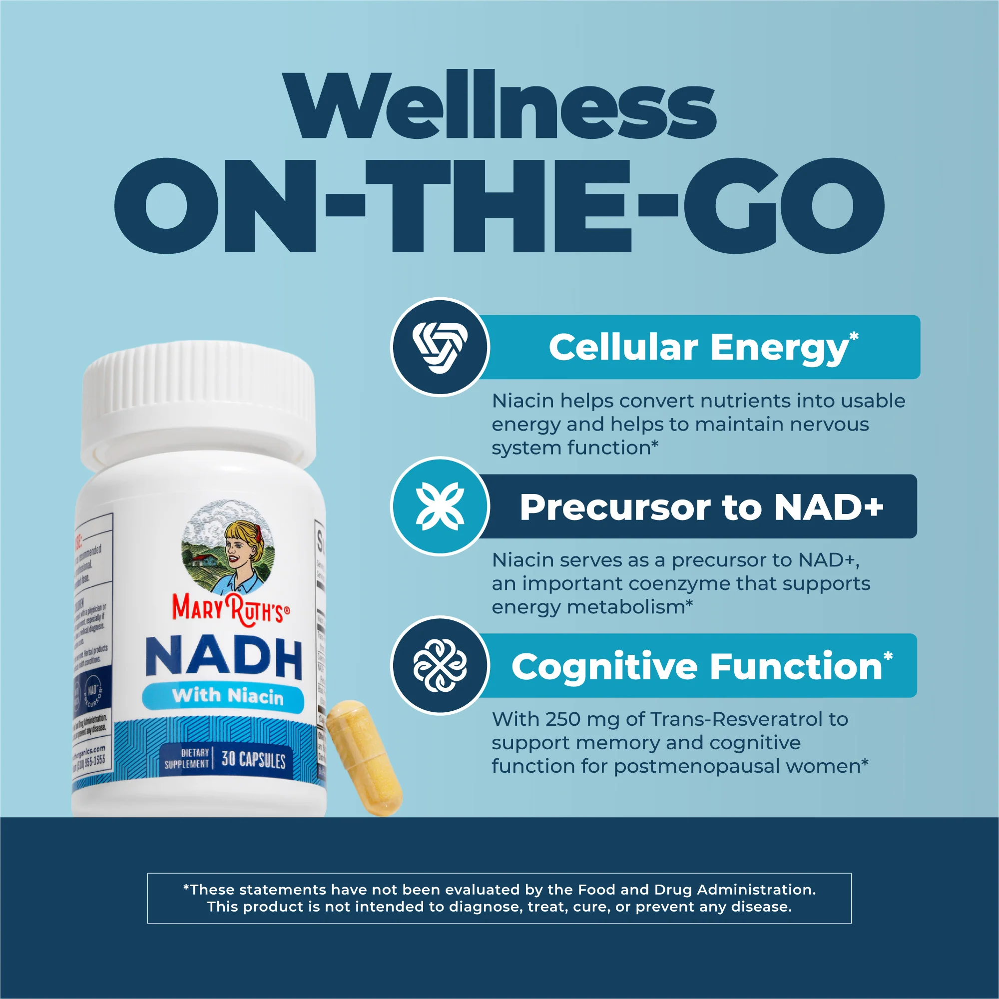 NADH Capsules - Image 3