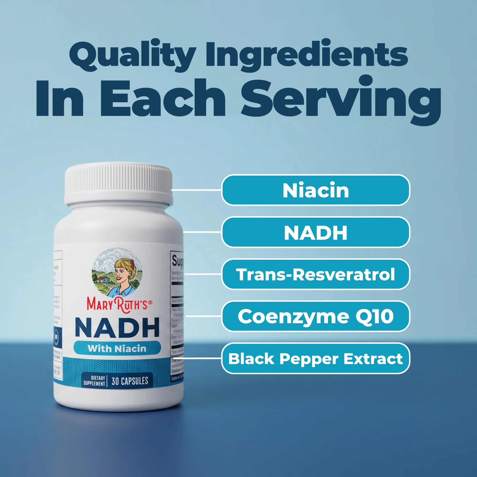 NADH Capsules - Image 4