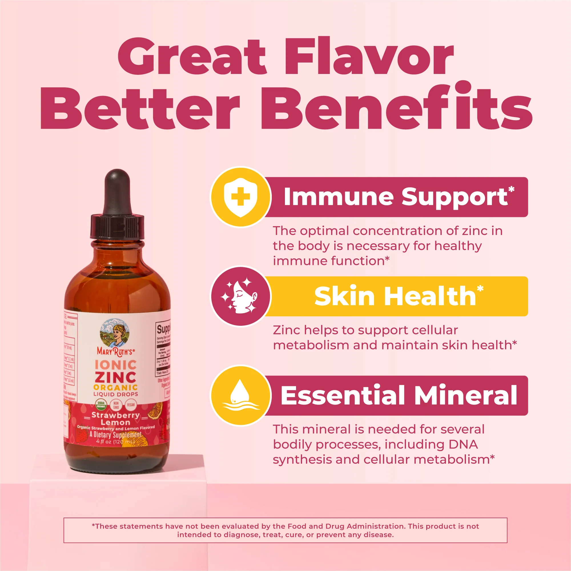Organic Ionic Zinc Liquid Drops - Image 4
