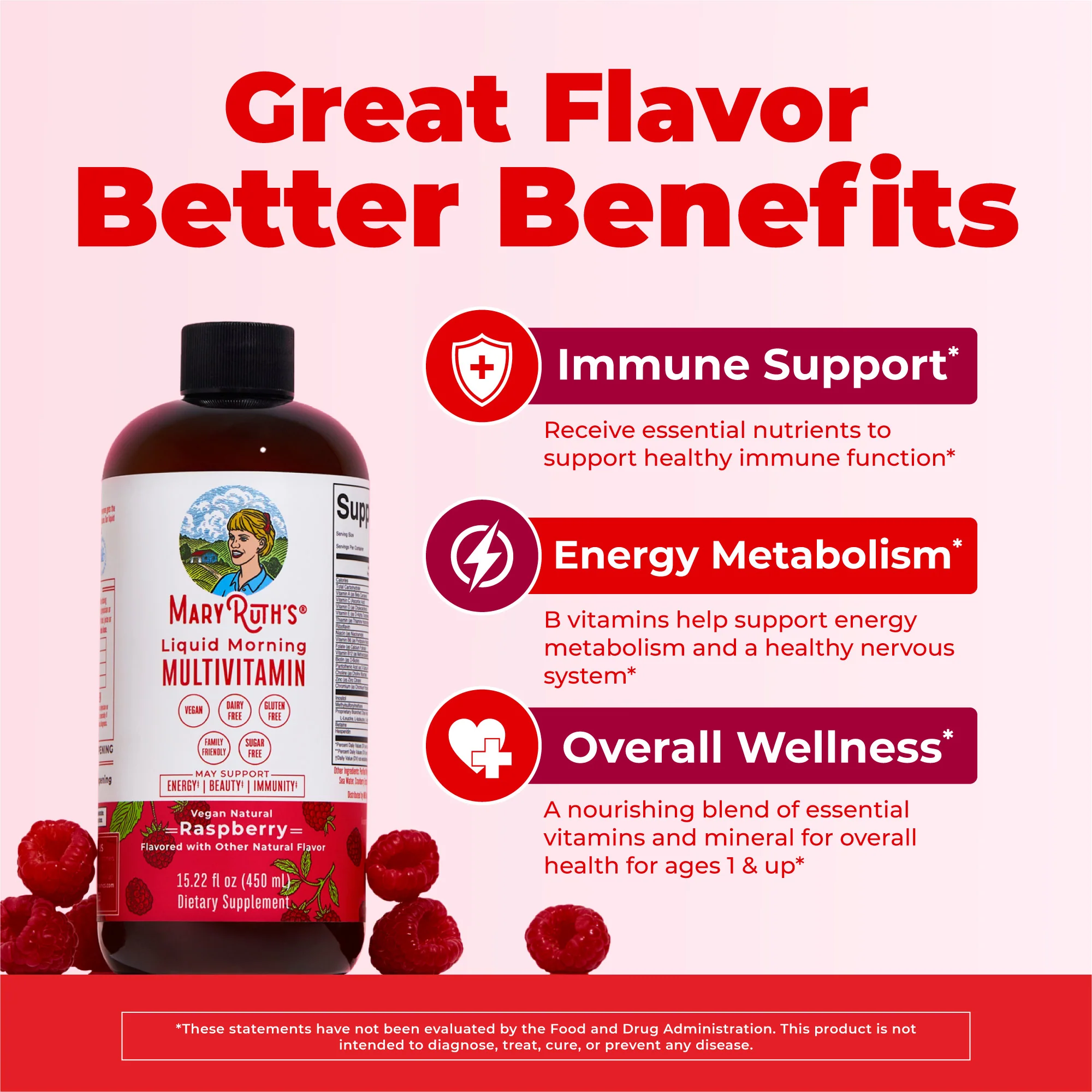 Liquid Morning Multivitamin - Image 4