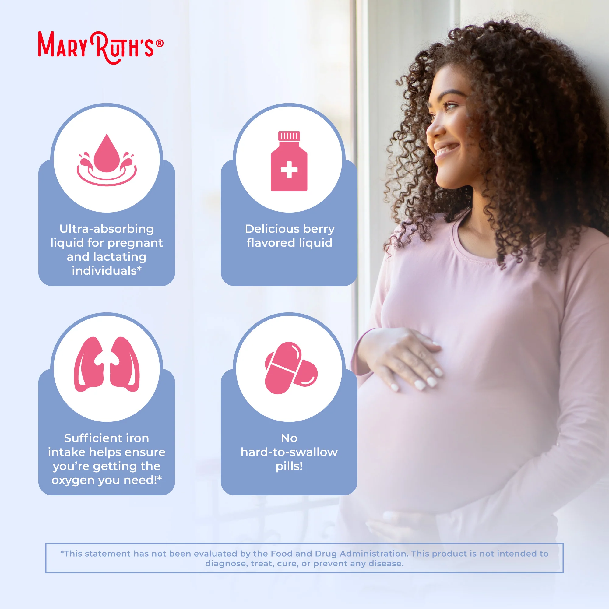 Prenatal & Postnatal Liquid Iron - Image 6