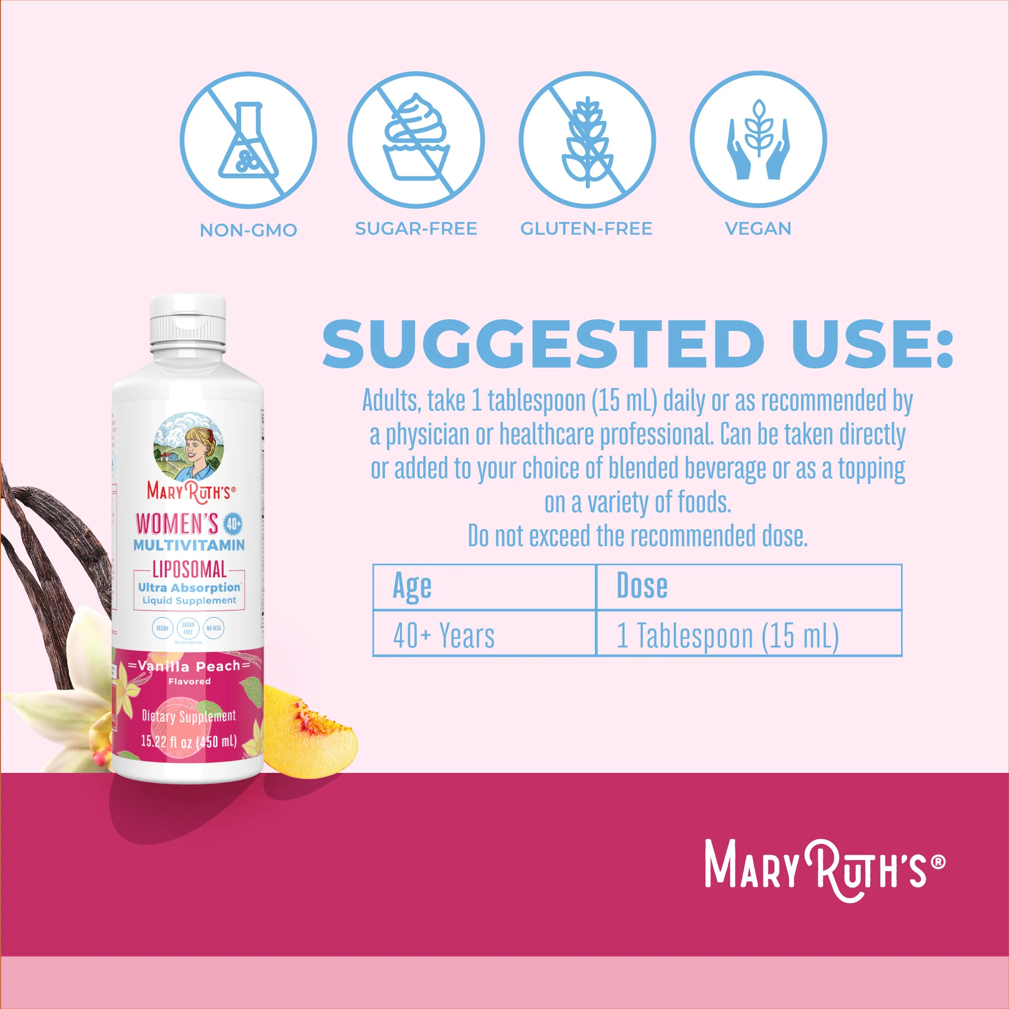 Women's 40+ Multivitamin Liposomal - Image 3