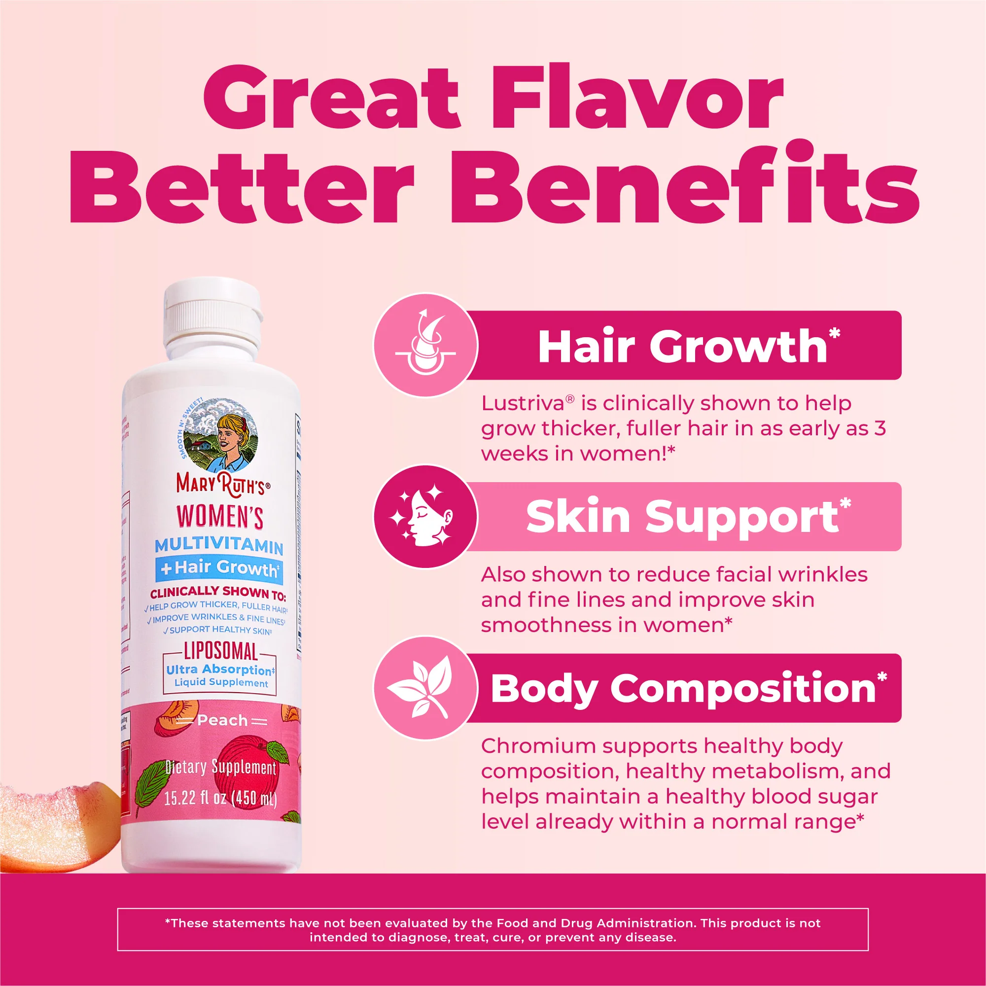 Women's Multivitamin + Hair Growth Liposomal - Image 4