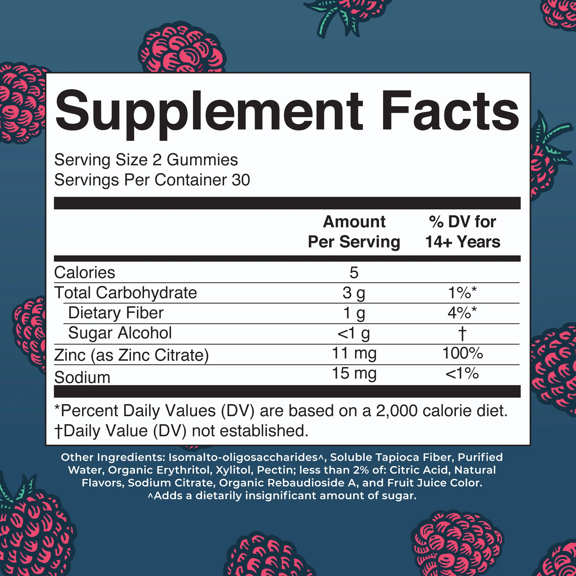 Zinc Gummies - Image 2