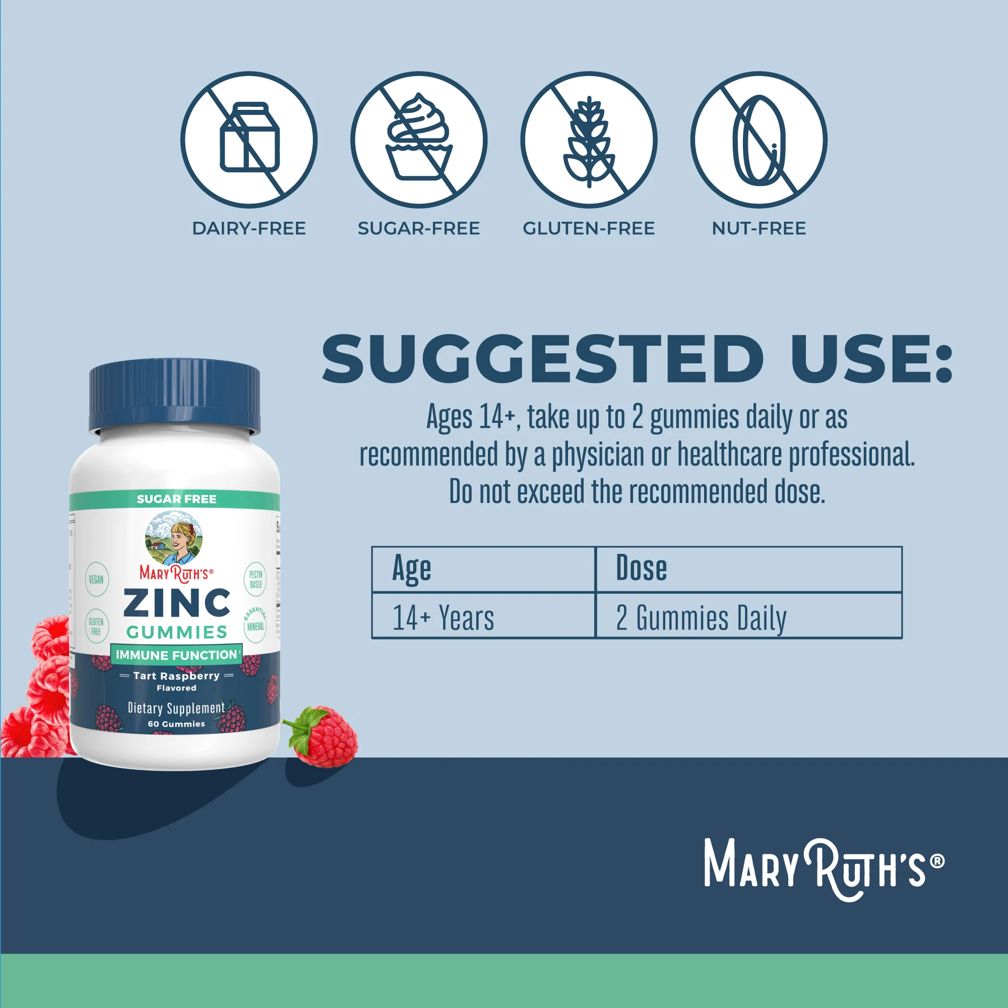 Zinc Gummies - Image 3